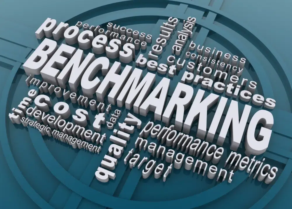 Benchmark für Social-Media-Strategie