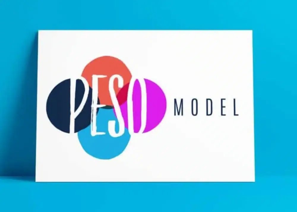 Peso Modell im Marketing